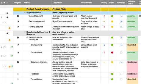 Excel Requirements Template