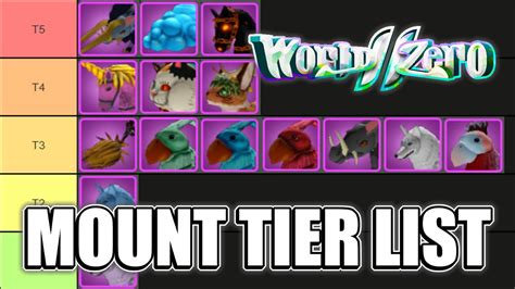 (World Zero) MOUNT TIER LIST! Ranking All Mounts in World // Zero - YouTube