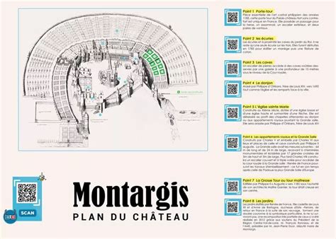 Château Royal de Montargis, MONTARGIS | Tourisme Loiret