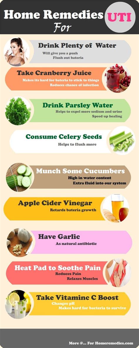 How to get rid of uti : Natural home remedies for uti. Drink Water, celery, parsley, cucumber ...