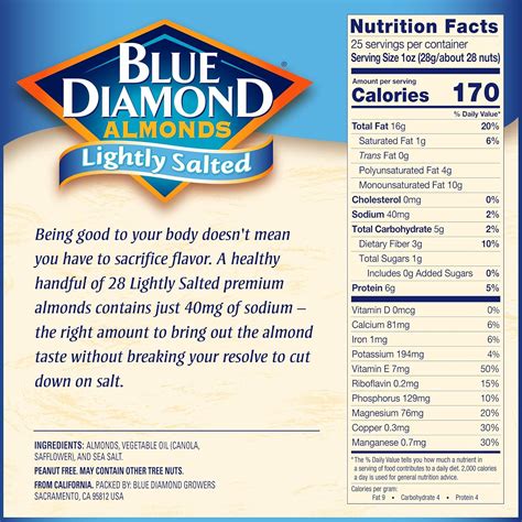 Blue Diamond Almonds Nutrition Label - Ythoreccio