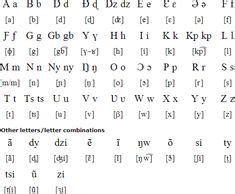 Benin-Edo Script | Writing systems, Ancient scripts, Lettering alphabet