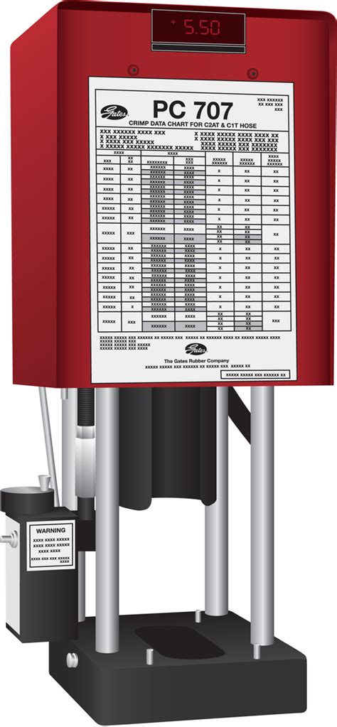 Gates 707 Crimper | Dakota Fluid Power