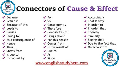 Connectors of Cause and Effect in English - English Study Here