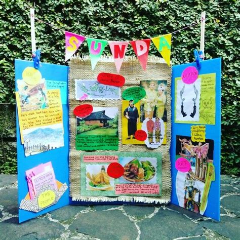 School presentation board. Year 3. Sundanese ethnic ethnicity kids presentation board ...