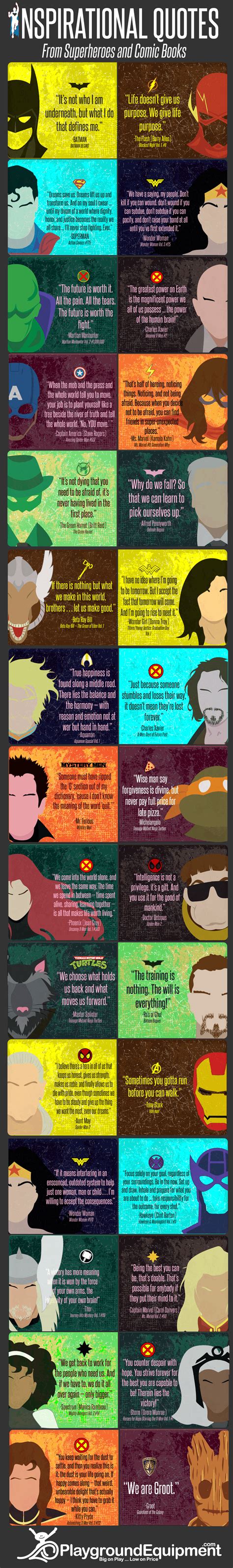 Inspirational Quotes from Superheroes and Comic Books Infographic - e-Learning Infographics