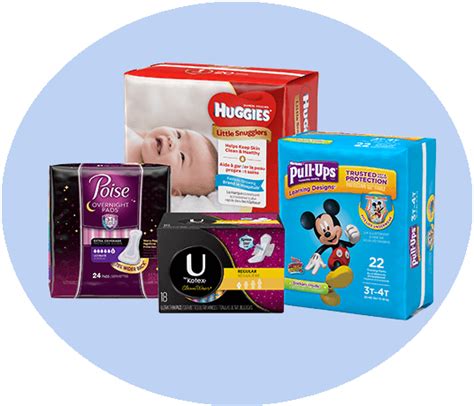 Kimberly-Clark – Our Brands