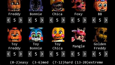 FNAF 2 Custom Night Dumb Video - YouTube