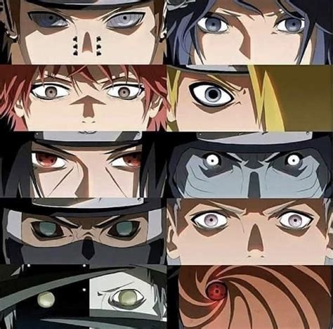 Which Akatsuki Member Had the Best Death? | Fondo de pantalla de anime, Personajes de naruto ...