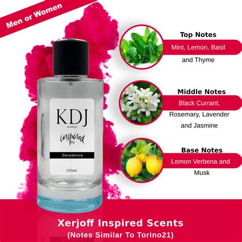 KDJ Inspired - Xerjoff Inspired Scents - Notes Similar To Torino21 ...