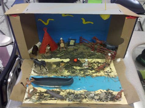 Dioramas of Historical Event - Welcome to Ms. Groth's Site!