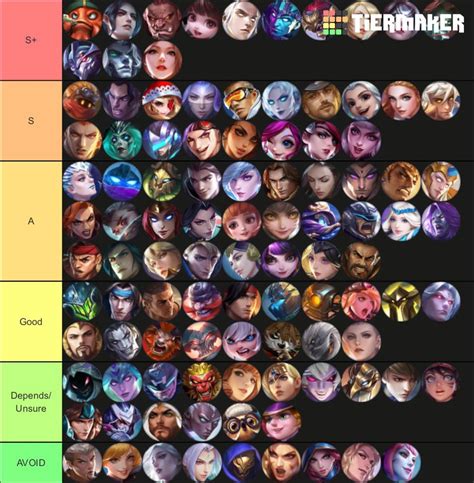 Luigi Matchup Chart : r/SmashBrosUltimate