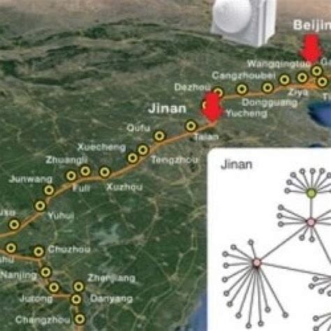 China Creates World’s First Integrated Quantum Network Stretching For Thousands Of Kilometers ...