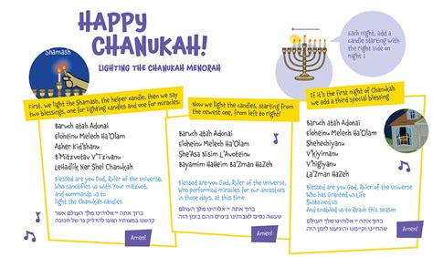 What Is Chanukah? - Intro to the Jewish Festival of Lights from BimBam