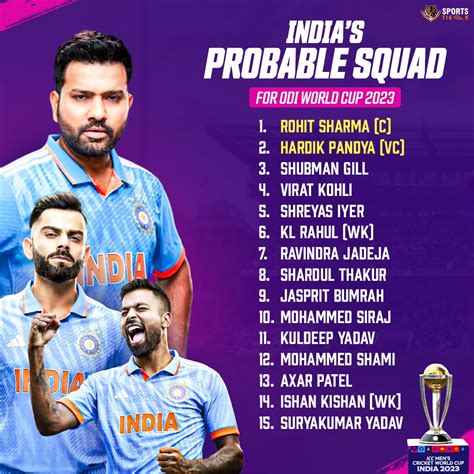 India Squad ICC ODI World Cup 2023 | Team India ODI WC Squad 2023 | India World Cup Squad 2023