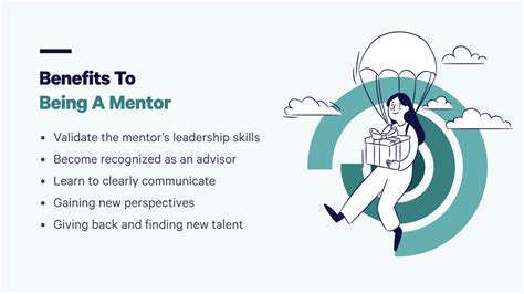 Examples of Mentorship Goals: For mentors, Mentees, and Organizations | Together Mentoring ...