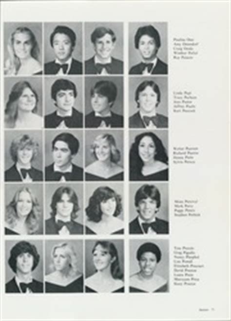 Bonita Vista High School - Excalibur Yearbook (Chula Vista, CA), Class of 1982, Page 75 of 262