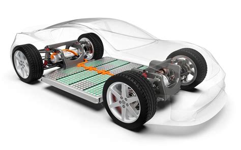 Growth Sector: Electric Vehicles Sales And The New Electric Economy ...