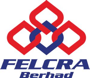 Felcra Berhad Logo PNG Vector (AI) Free Download