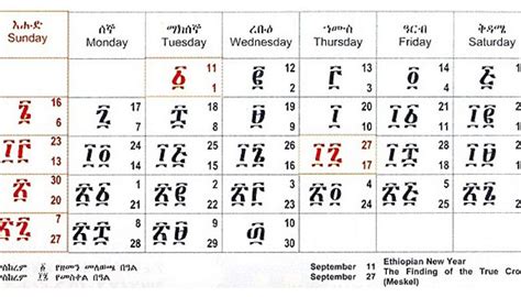 Orthodox Fasting Calendar 2024 - 2024 Calendar Printable