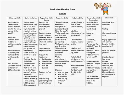 Teach Early Autism: Skill Building Sheet for Bubbles!!