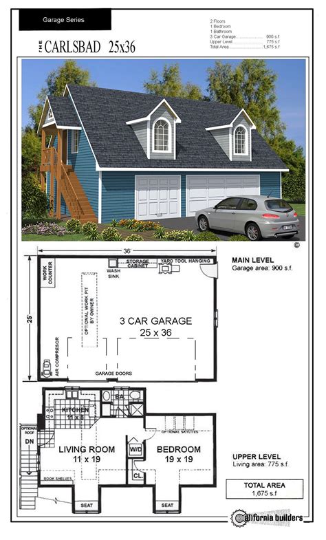 Historic Carriage House Plans: An Overview - House Plans