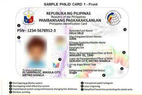 Everything You Need to Know About the PhilSys National ID (Money Max)