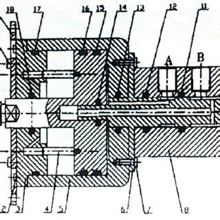 (PDF) Design of Upper and Lower Material Manipulators