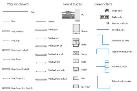 Image from https://conceptdraw.com/a855c3/p1/preview/640/pict--network ...