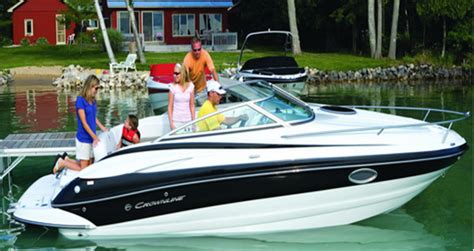 Crownline Boats Boat Covers