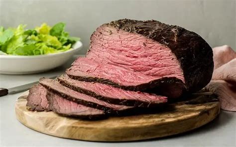 How Much Does Roast Beef Cost? - ThePricer Media