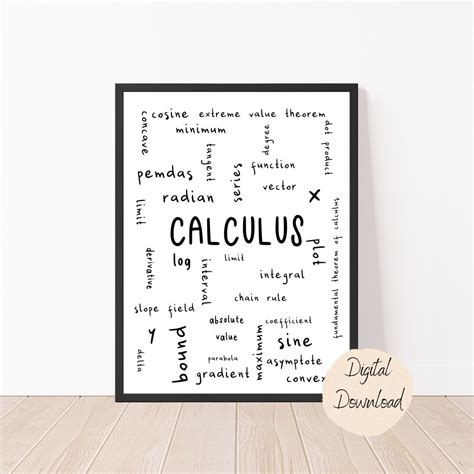 Calculus Poster Digital Printable Math Classroom Printable - Etsy