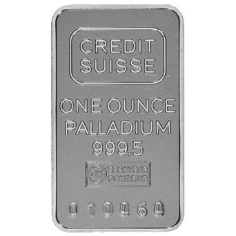 1 oz Palladium Bullion Price Charts | Monex