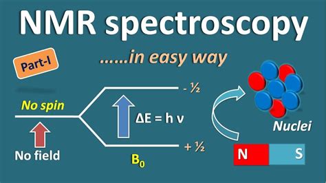 Nmr spectroscopy in easy way part 1 – Artofit