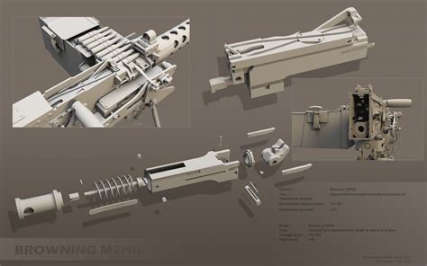 Browning M2 parts by RenderDock on DeviantArt