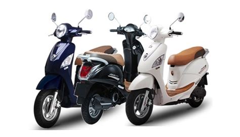 Sym Motorcycle Models List | Complete List of All Sym Models