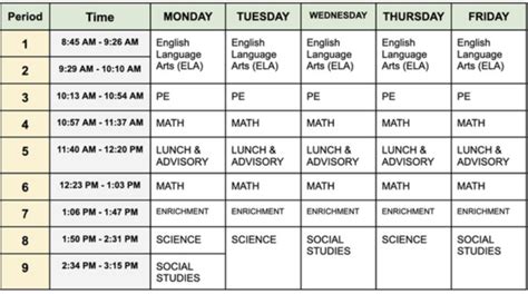 New Middle School Schedule Format! | Prairie View Middle School