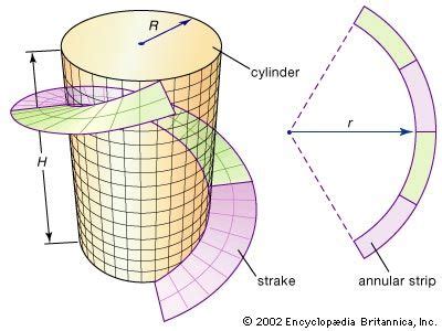 Differential geometry | Britannica.com