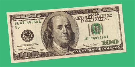 100 Dollar Bill | US Currency | Why 100 Dollar Bill Is So Popular