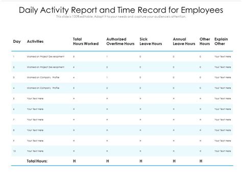 Must Have Daily Activity Report Templates With Samples And Examples