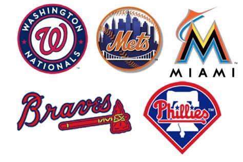 The National League East Is the Best Division in Baseball | Bleacher Report