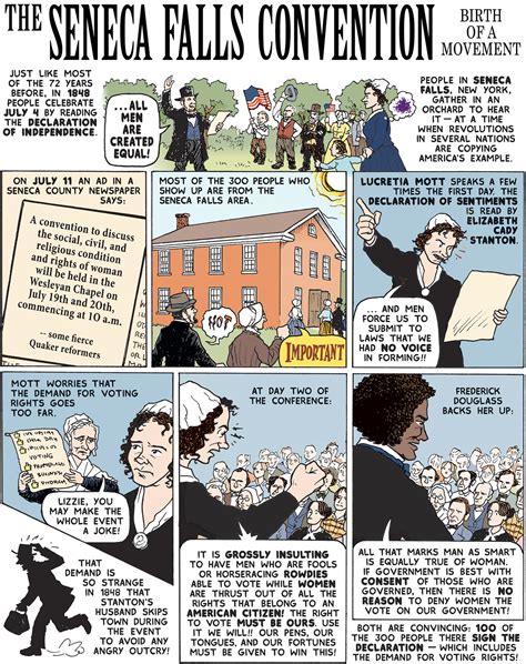 Chester Comix: The Seneca Falls Convention | National Women's History ...