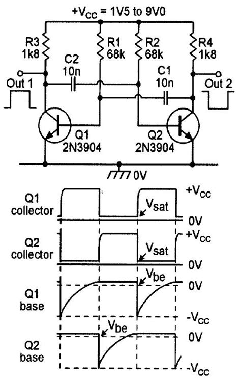 Circuit and waveforms of a basic 1 kHz astable multivibrator.LF - # ...