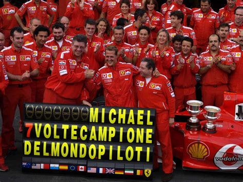 2004 Belgian GP – Schumacher wins 7th title in 700th race for Ferrari