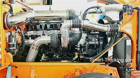 Best Truck Engines + The Worst Truck Engines: A Trucker's Guide