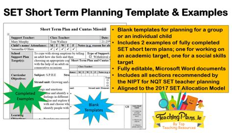 SET Short Term Plan Template and Example/ Support Teacher Weekly Planning - Teaching Plans Ireland