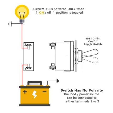 Metal Toggle Switch 2-Pin SPST | MGI SpeedWare