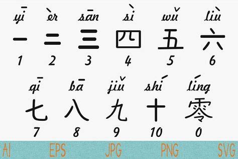 Chinese characters svg, numbers | Chinese characters, Svg, Character