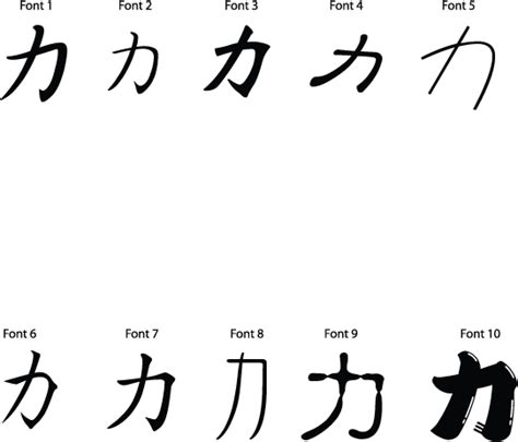 Japanese Kanji Symbol for strength | Symbols of strength tattoos ...