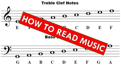 How To Read Music - Basic Music Theory Course Accords - Chordify